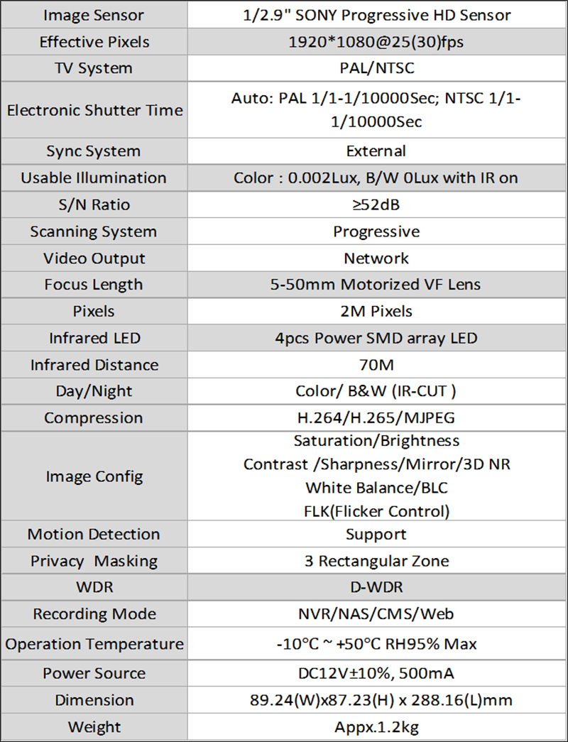 YT1080IR-4M10X SPEC.jpg